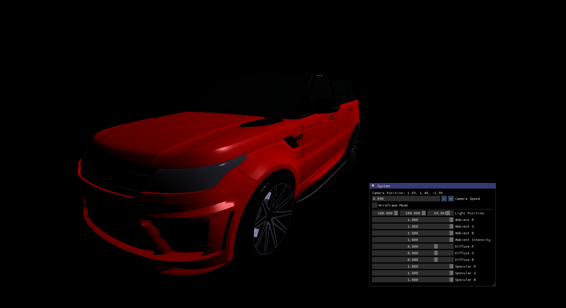 Range Rover Render