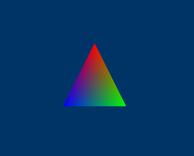 Simple Triangle